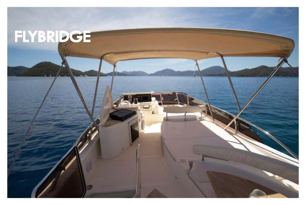 Ferretti 53 Charter_Sayfa_03