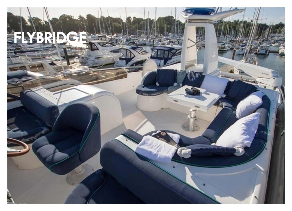 Princess 22M Charter_Sayfa_3